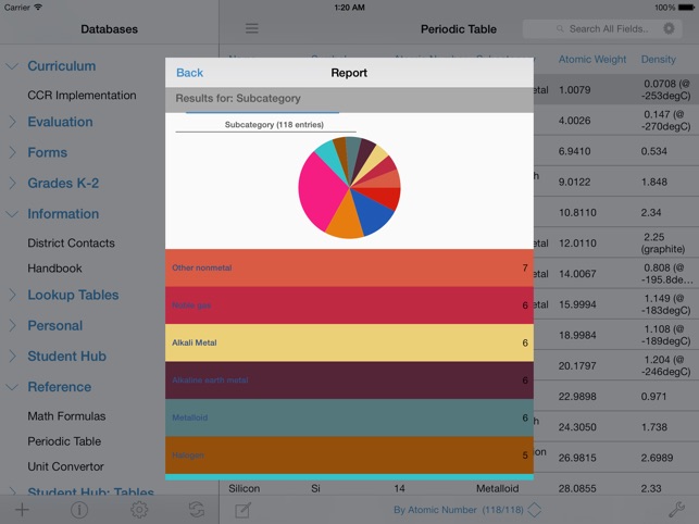 HanDBase for Education(圖2)-速報App