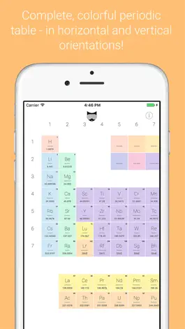 Game screenshot Periodic Table: CHEMISTRY for AP, College & PreMed apk