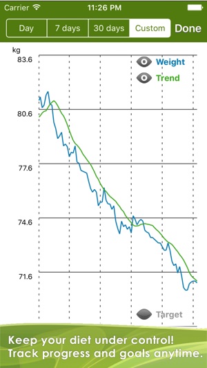 CaloryGuard - Track calories(圖3)-速報App