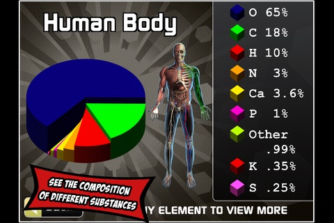 Popar Periodic Table screenshot 3