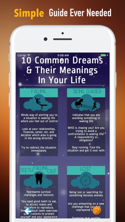 Dream Interpretations-Beginners Guide and News
