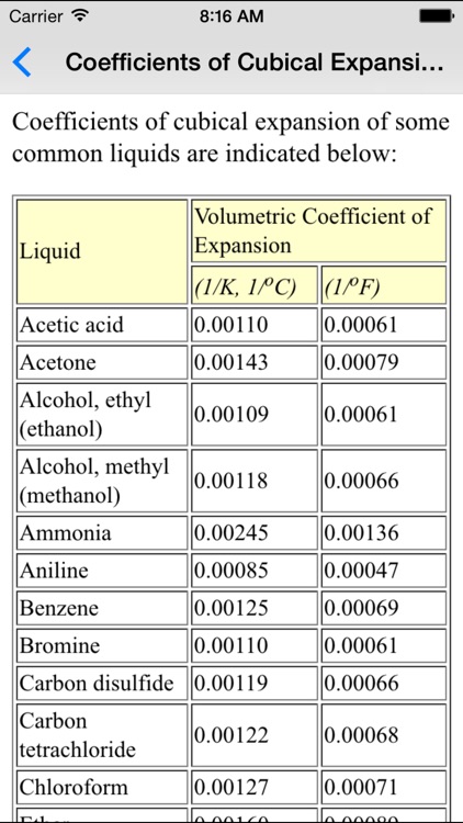 Thermodynamics Basics - Materials Engineers