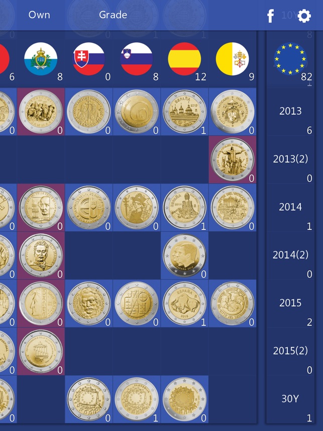 Euro Coin Collection HD(圖2)-速報App