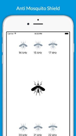 Anti Mosquito - multi-frequency sonic repeller(圖1)-速報App