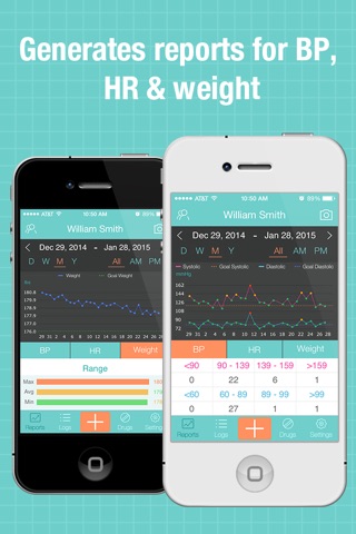 BP Wiz - Blood Pressure Log and Medication Tracker screenshot 2