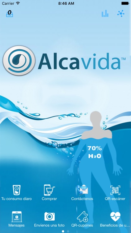 Alcavida