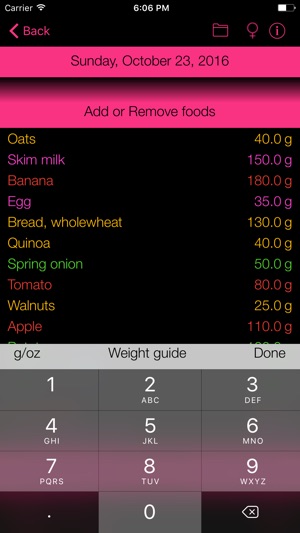 Selenium Counter & Tracker for Healthy Food Diets(圖2)-速報App