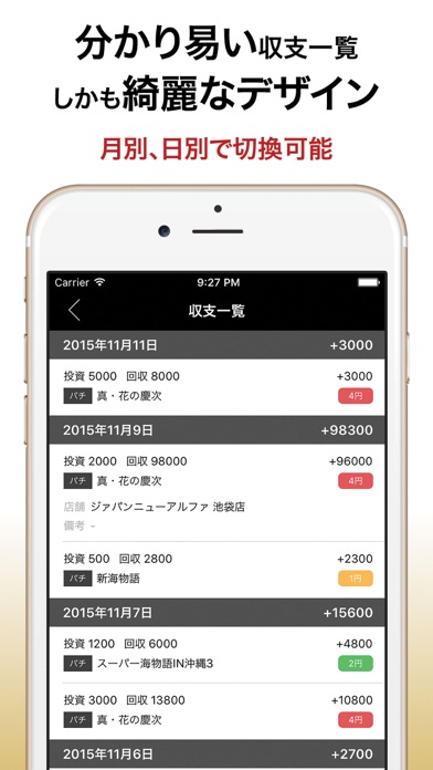 連チャンUP 〜 パチンコ・パチスロ専用収支管理 screenshot1