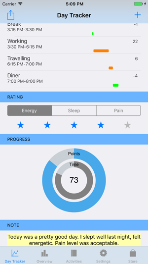 Daily Energy Tracker(圖3)-速報App