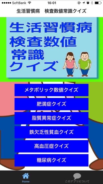 生活習慣病　検査数値常識クイズ