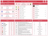 English Football 2014-2015 - Match Centre Captura de tela 1
