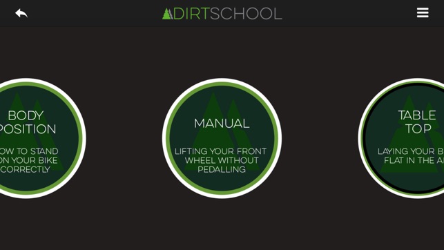 Dirt School Mountain Bike Skills(圖1)-速報App