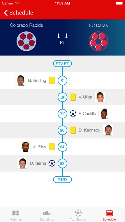 Soccer Live Stats