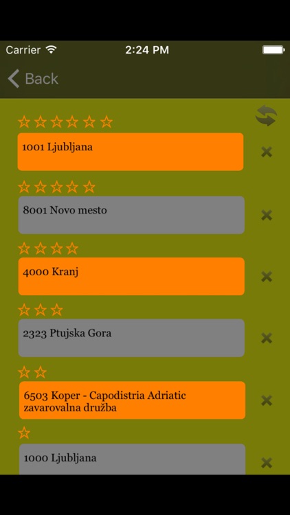 izip Slovenia