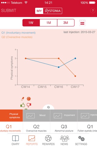 MyDystonia screenshot 3