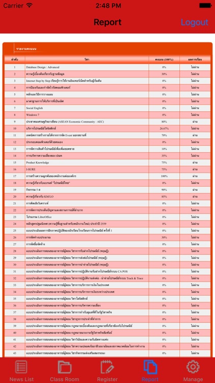 mlearning Thailandpost screenshot-4