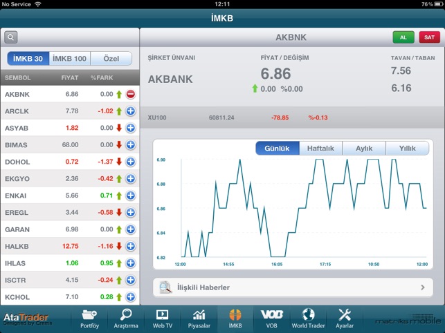 Ata Trader HD(圖5)-速報App