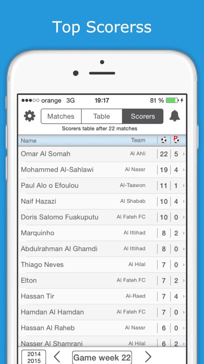 Livescore for UAE Football League (Premium) - Arabian Gulf League - جامعة الخليج العربي - Live results and standings