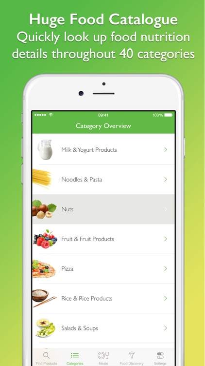 CalorieGuide Food Nutrition Facts Calculator for Fresh Produce & Healthy Diet Living