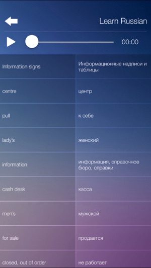Learn RUSSIAN Speak RUSSIAN Language Fast and Easy(圖5)-速報App