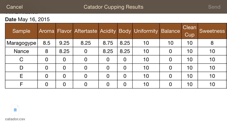 Catador Cupping screenshot-4