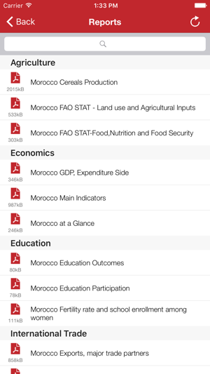 Morocco Executive Monitor(圖5)-速報App