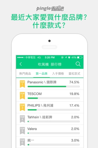 Pingle省省吧-自動比價找便宜 screenshot 3