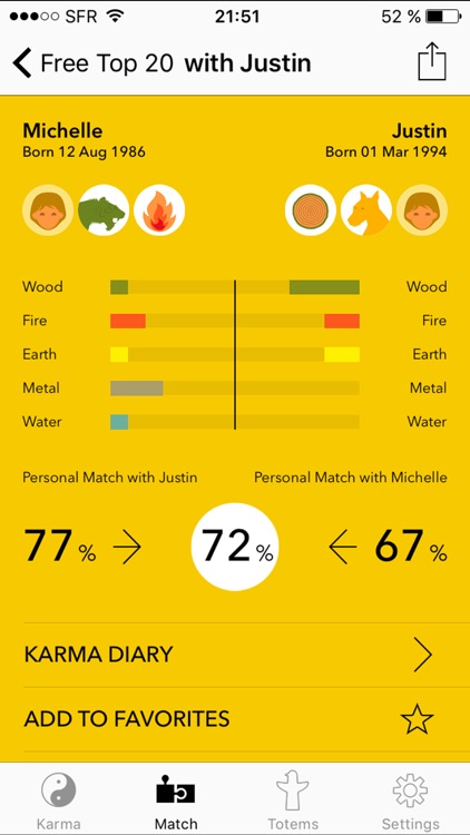 KarmaWeather screenshot-0