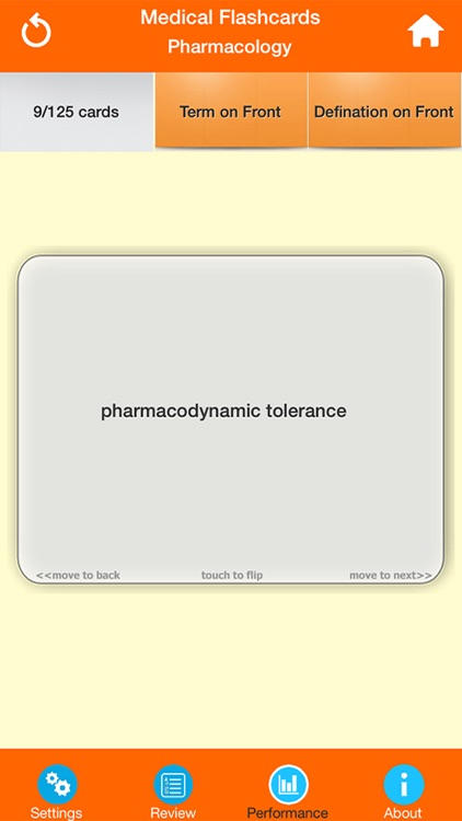 Medical Science : Pharmacology Quiz screenshot-4