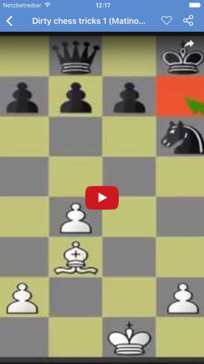 How To Play Chess For Beginners By Chirag Pipaliya