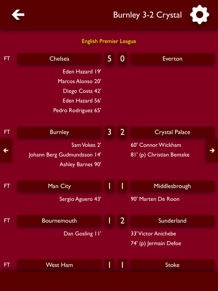 All The News - Burnley FC Edition