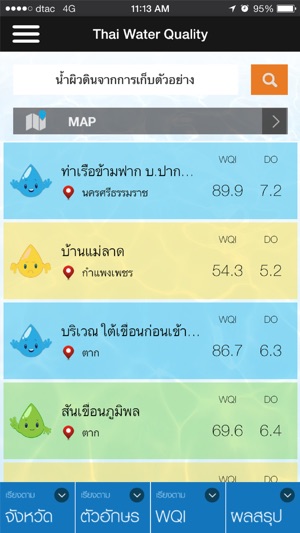 Water Quality 4Thai(圖2)-速報App