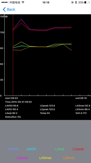 ASV5910+(圖4)-速報App