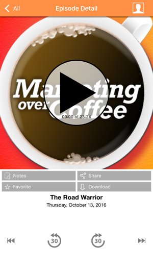 Marketing Over Coffee(圖2)-速報App