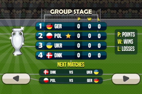 Super Cup Penalty Shootout Soccer Euro 2016 Edition screenshot 3