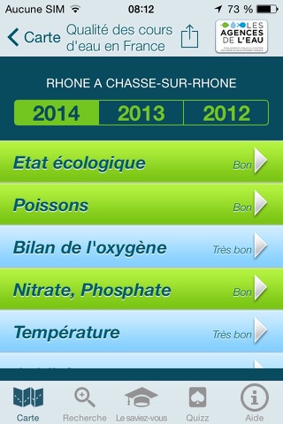 Qualité Rivière screenshot 3