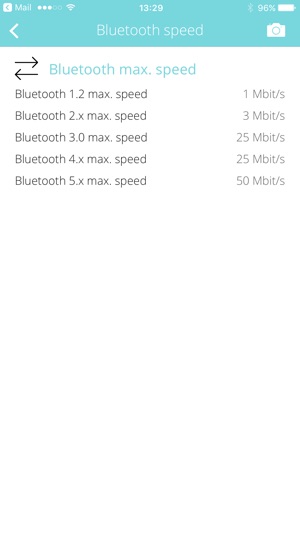 Bluetooth Info(圖4)-速報App