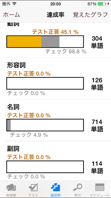 ハングル単語帳 これなら覚えられる! 〈N... screenshot1