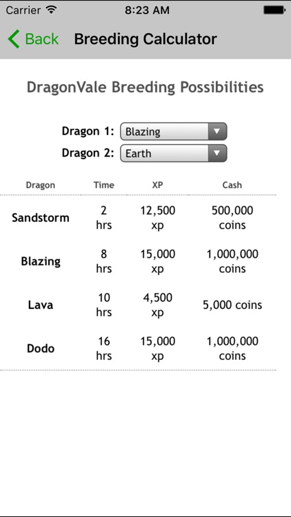 ULTD Guide & Breeding Calculator for DragonVale