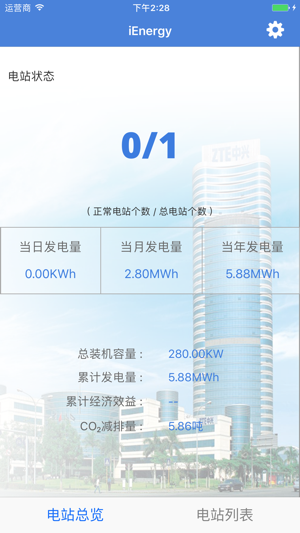 ZTE iEnergy(圖1)-速報App