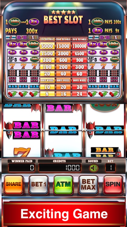 Downtown Las Vegas Slots Fun Play Slot Machine