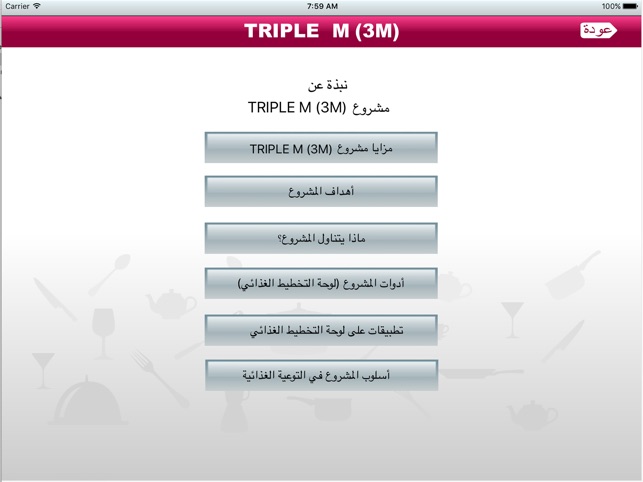 Triple M(3M)(圖3)-速報App