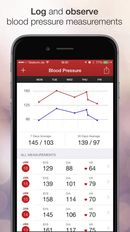 BP Assistant - Blood Pressure Monitor & Tracker