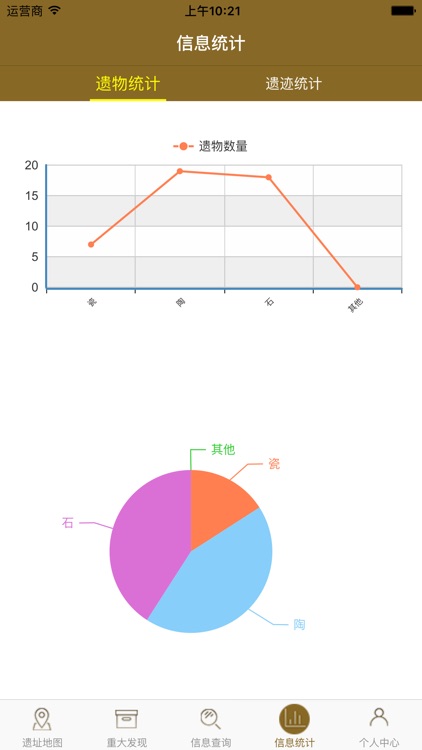 成都考古 screenshot-4