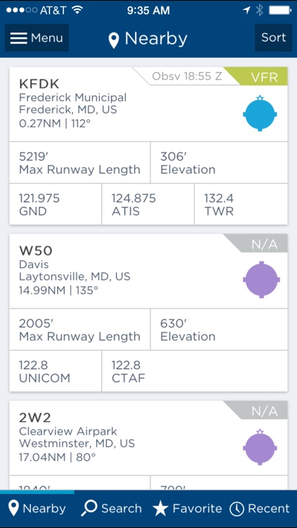 AOPA GO