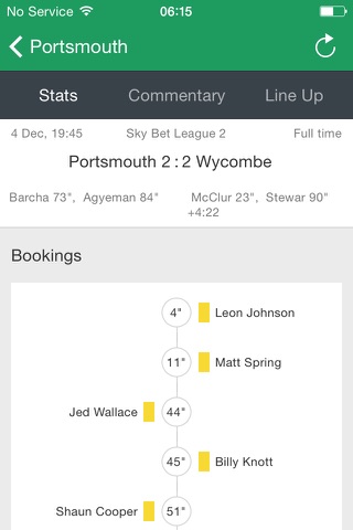 Portsmouth News Football App screenshot 4