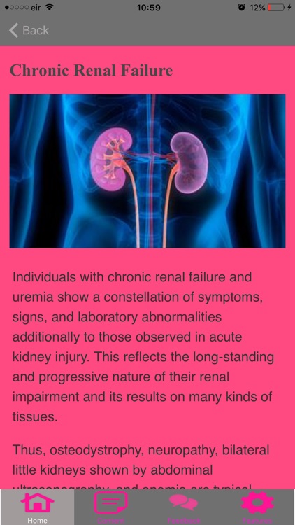 Symptoms Of Renal Failure