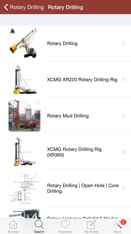 1,500 Dictionary of Oil & Gas Terms