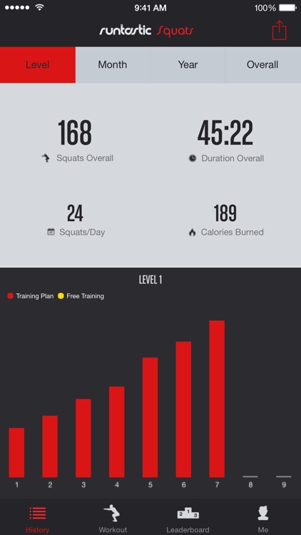 Runtastic Squats PRO – Workouts, Trainer & Counter