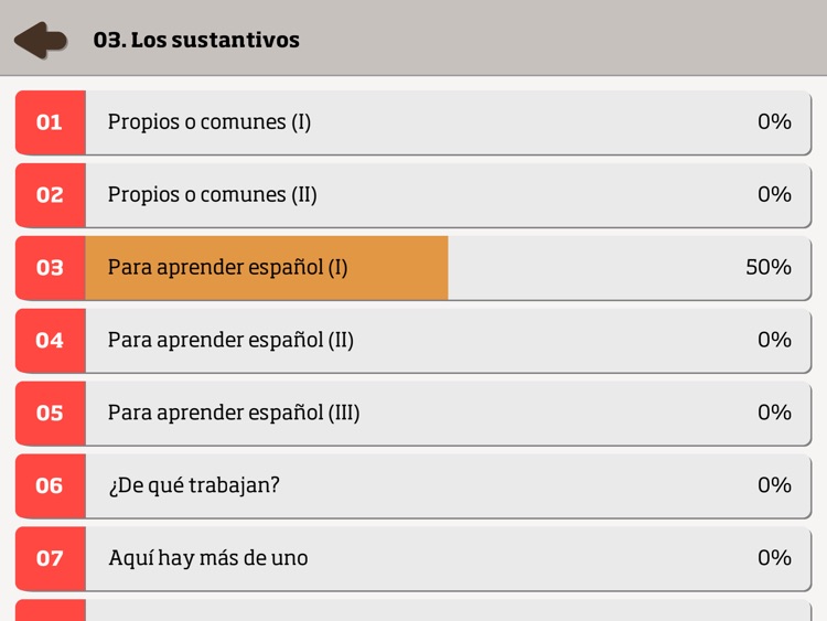 Spanish Grammar Difusión